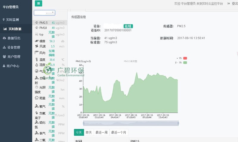 順德工地環(huán)境監(jiān)控和揚塵在線監(jiān)測(圖6)