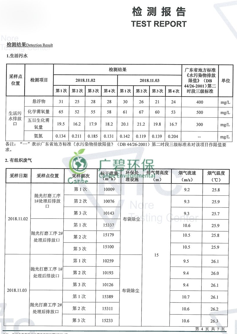 廣東開(kāi)平機(jī)械公司竣工環(huán)境保護(hù)驗(yàn)收監(jiān)測(cè)報(bào)告(圖4)